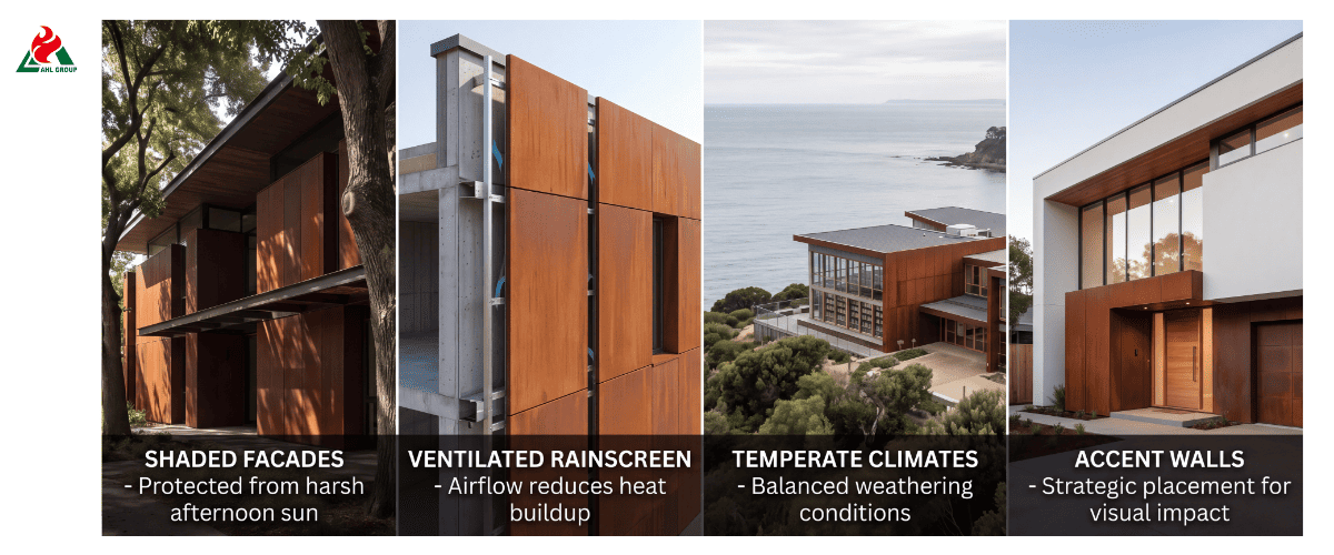 Corten metal cladding application supplier